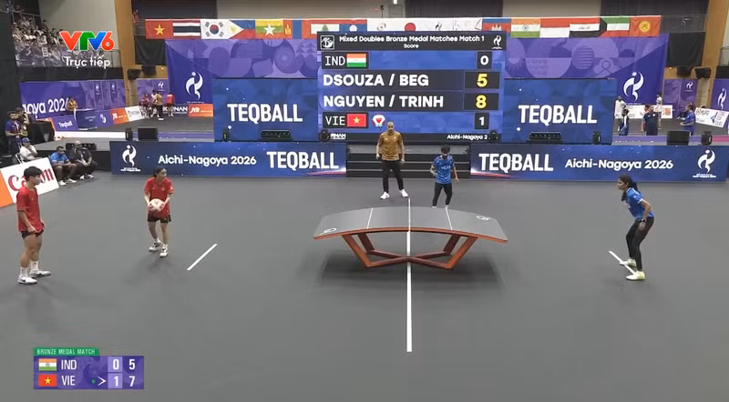 Trực tiếp Asiad 20 ngày 20/9: Teqball mang về tấm huy chương đầu tiên cho Thể thao Việt Nam