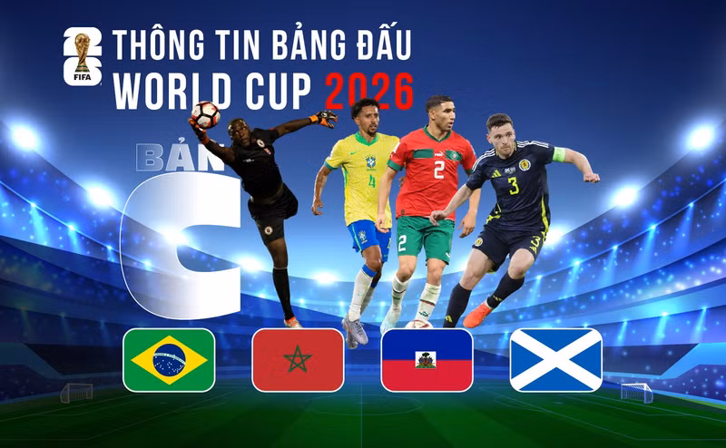 Thông tin bảng C FIFA World Cup 2026: Khó lường và giàu cảm xúc
