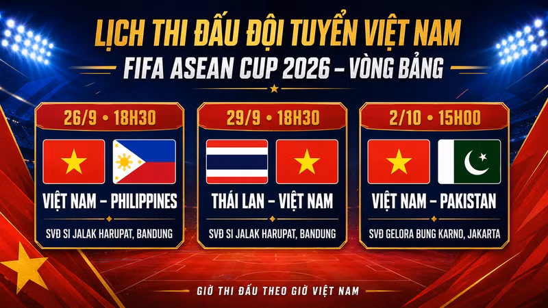 Lịch thi đấu mới nhất FIFA ASEAN Cup 2026 của tuyển Việt Nam: Quyết đấu đấu Thái Lan ngày 29/9